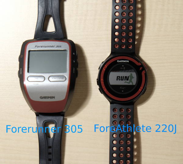 Garmin Foreathlete 2jのレビュー ライオーン